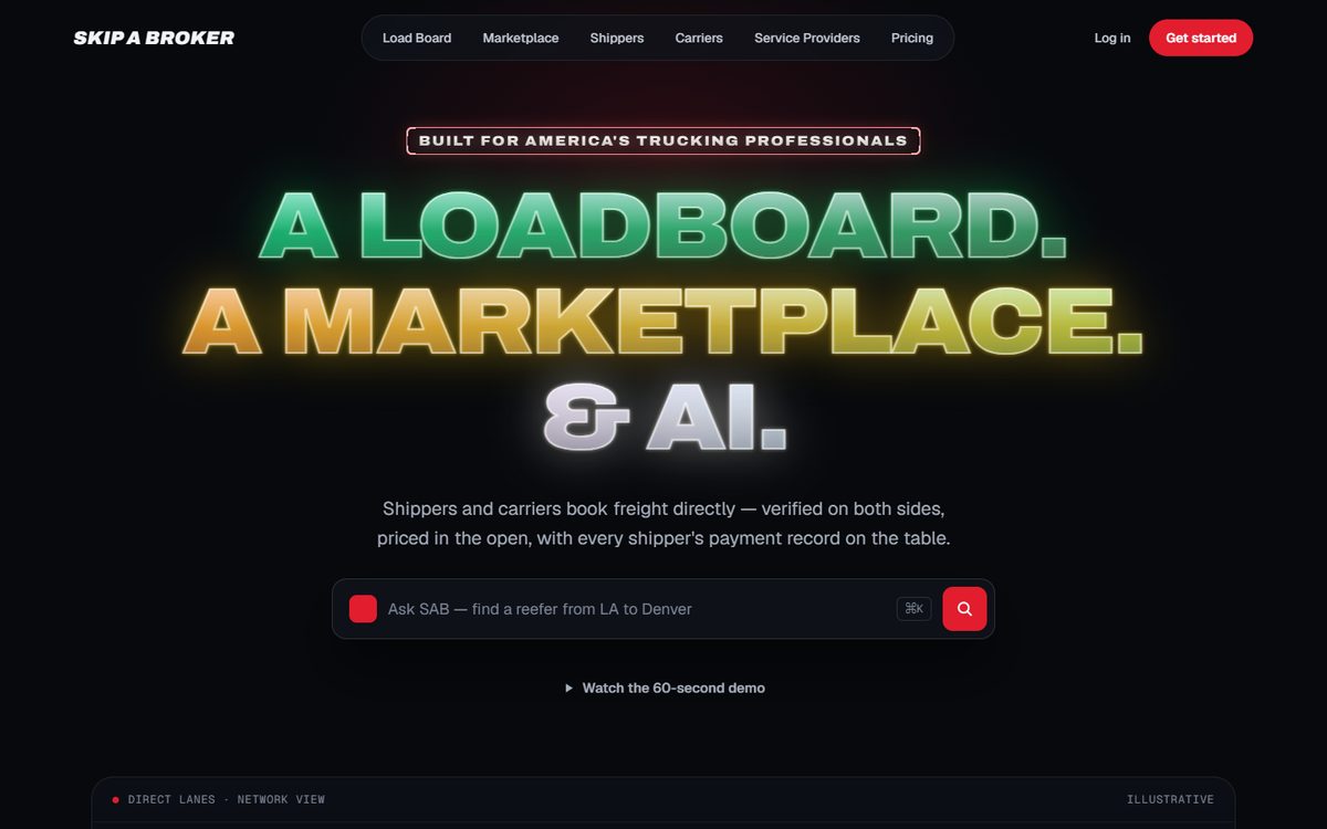 原落地页首屏：深色背景，三行发光渐变大字 A LOADBOARD, A MARKETPLACE, & AI，下方是 AI 搜索框